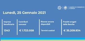 Ripartiamo insieme 38