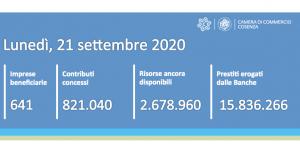 ripartiamoinsieme contatore 21092020