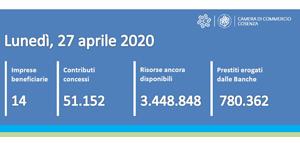 contatore ripartiamoinsieme